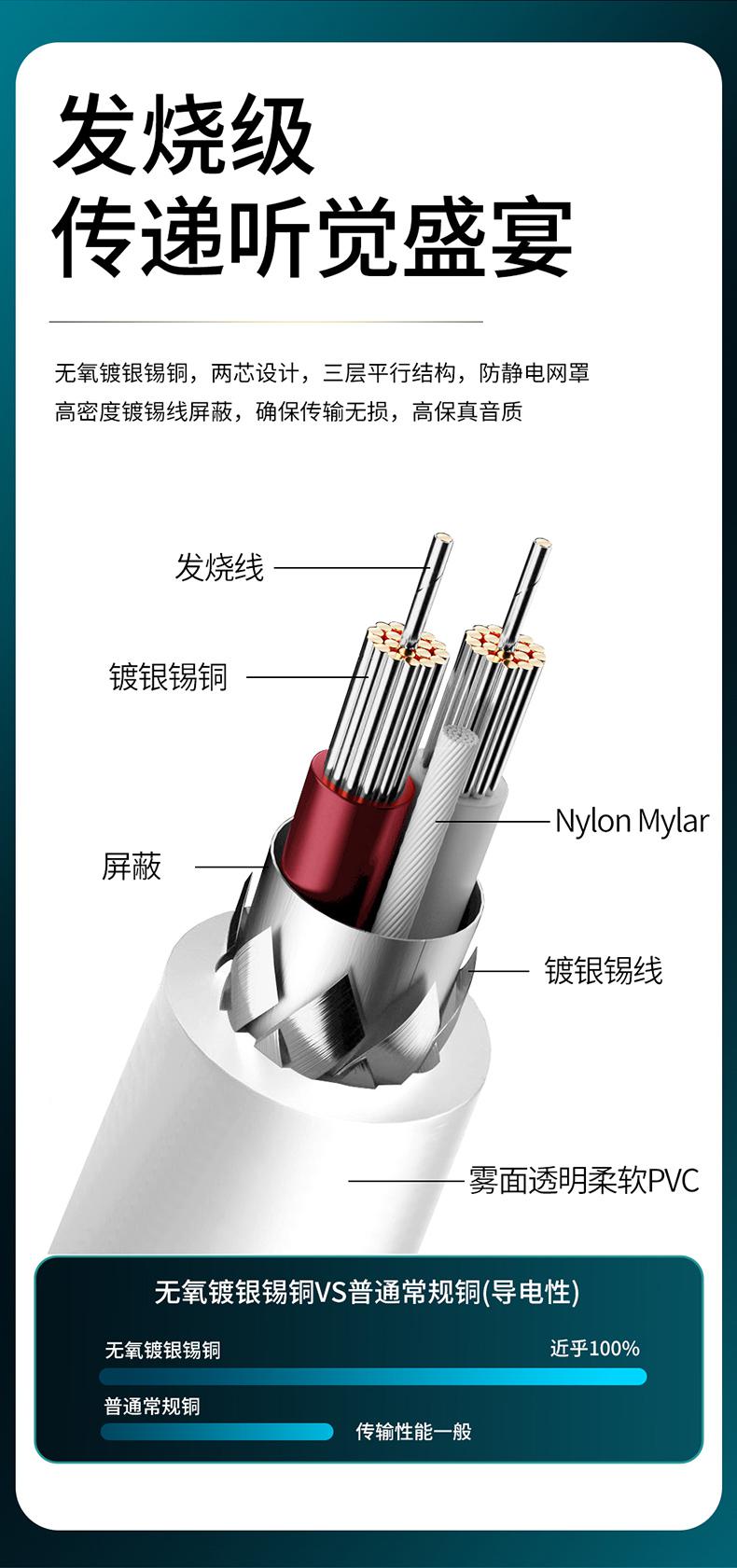 UAD S4 碳钎维卡侬线XLR平衡线详情_8